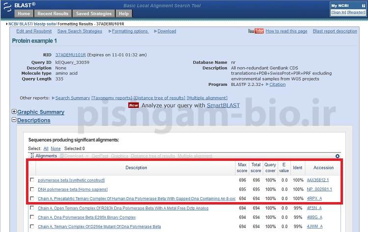 کاربردها روش BLASTP چیست
